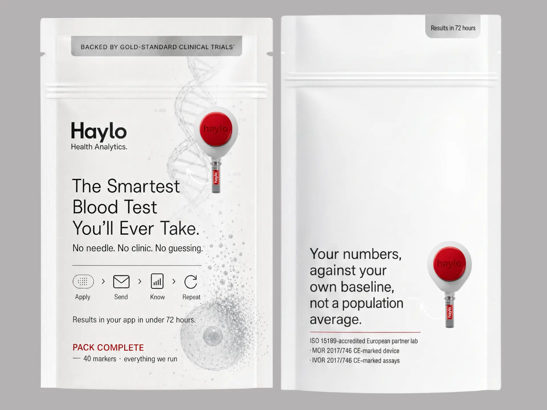 Haylo Basic profile at-home blood test pack — no needle, no clinic, no guessing