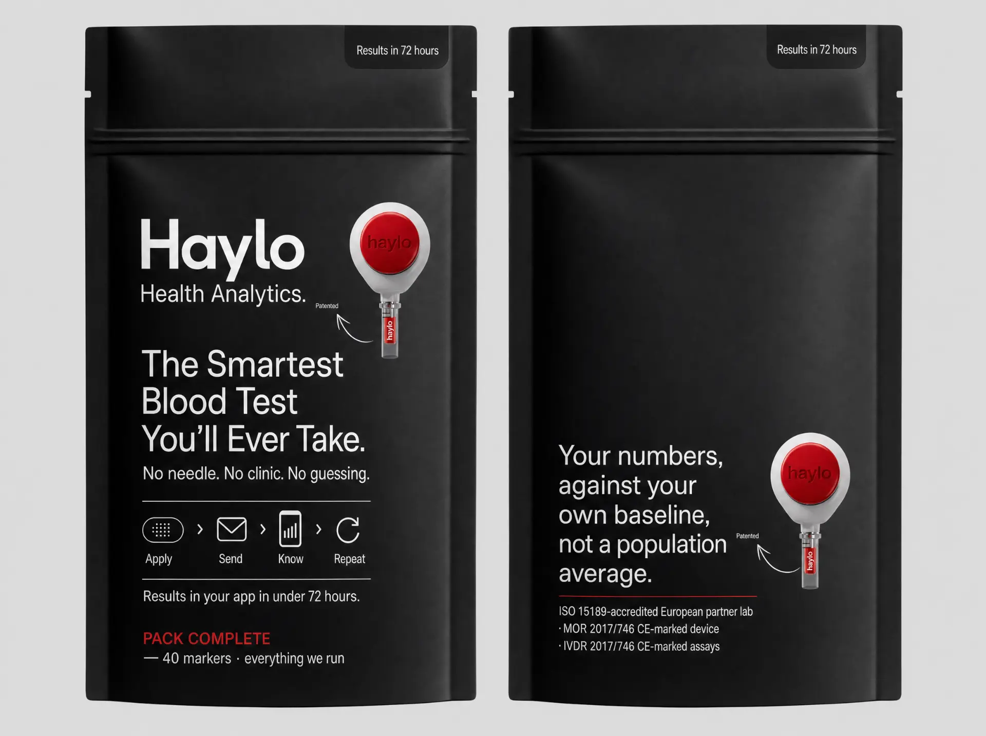 Haylo Complete profile pack